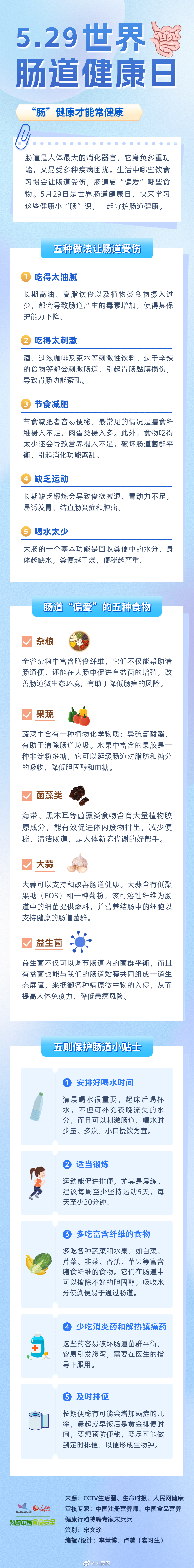 让肠道受伤的5种习惯，你中了几个？
