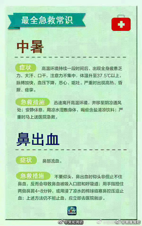 昆明国家高新区发布