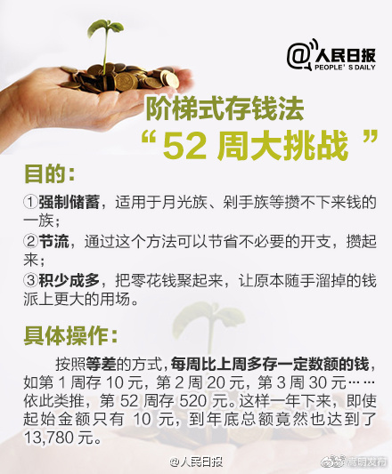嵩明发布