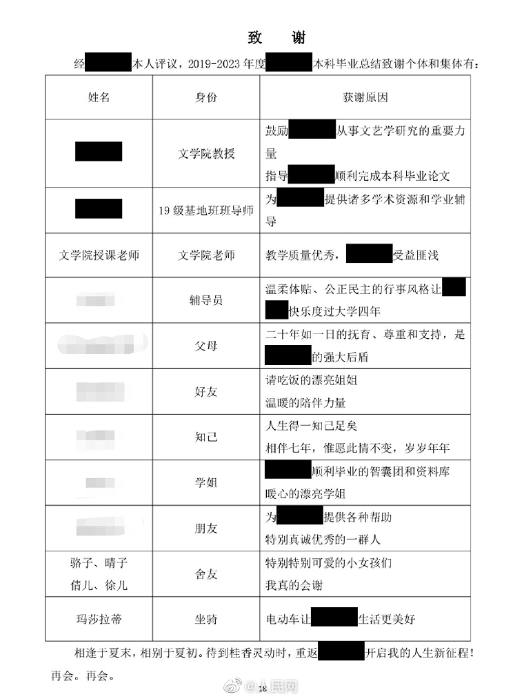 人民网