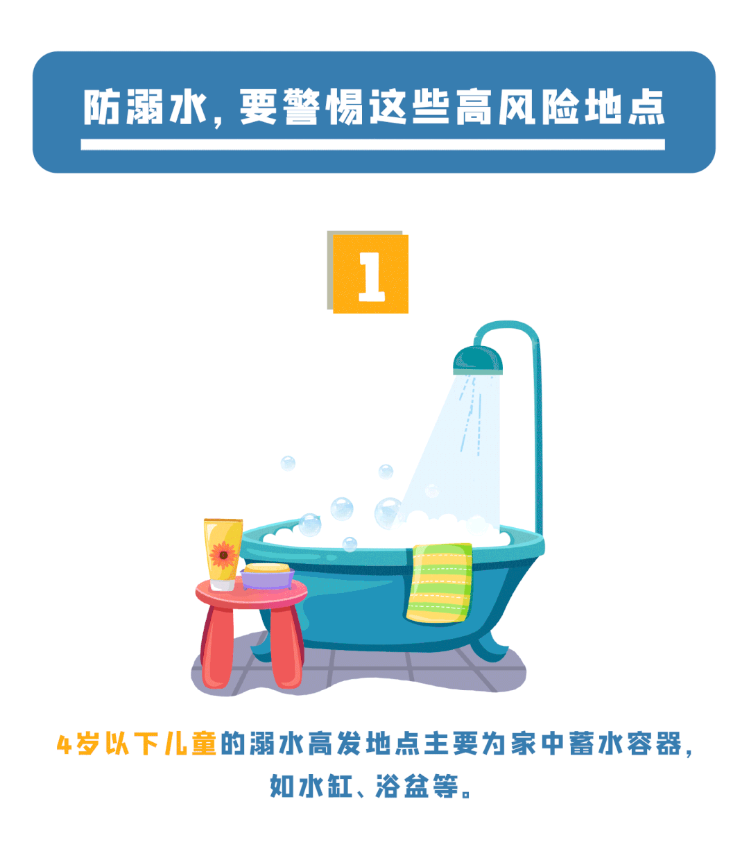宜良之窗