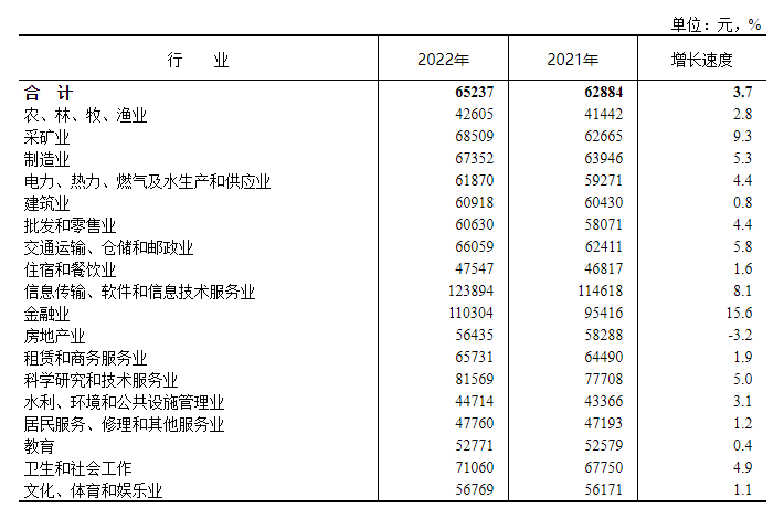 云南广播电视台