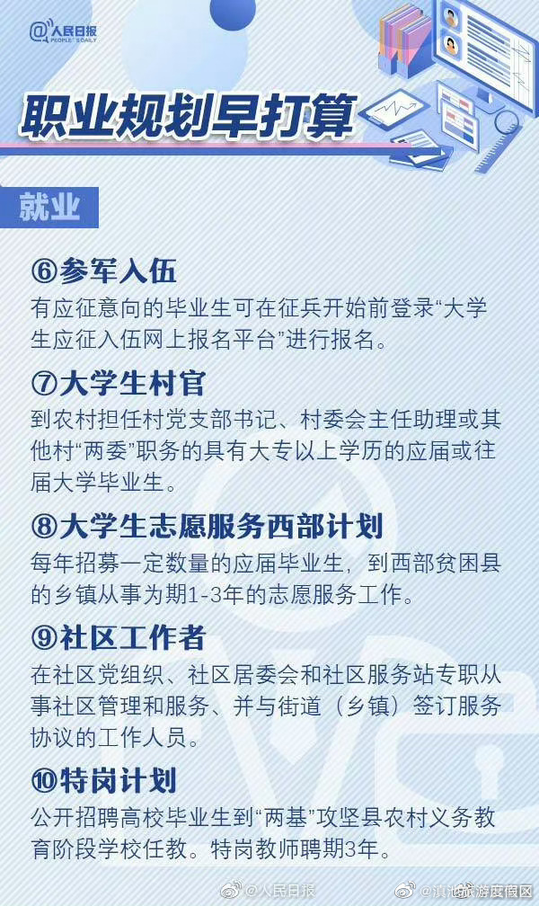 滇池旅游度假区