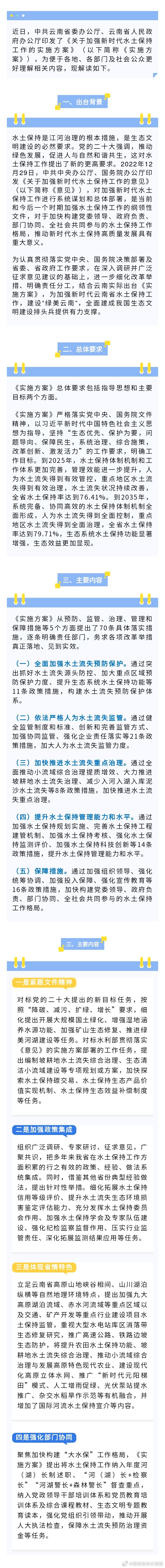 加强旱情水文监测 做实抗旱水文服务