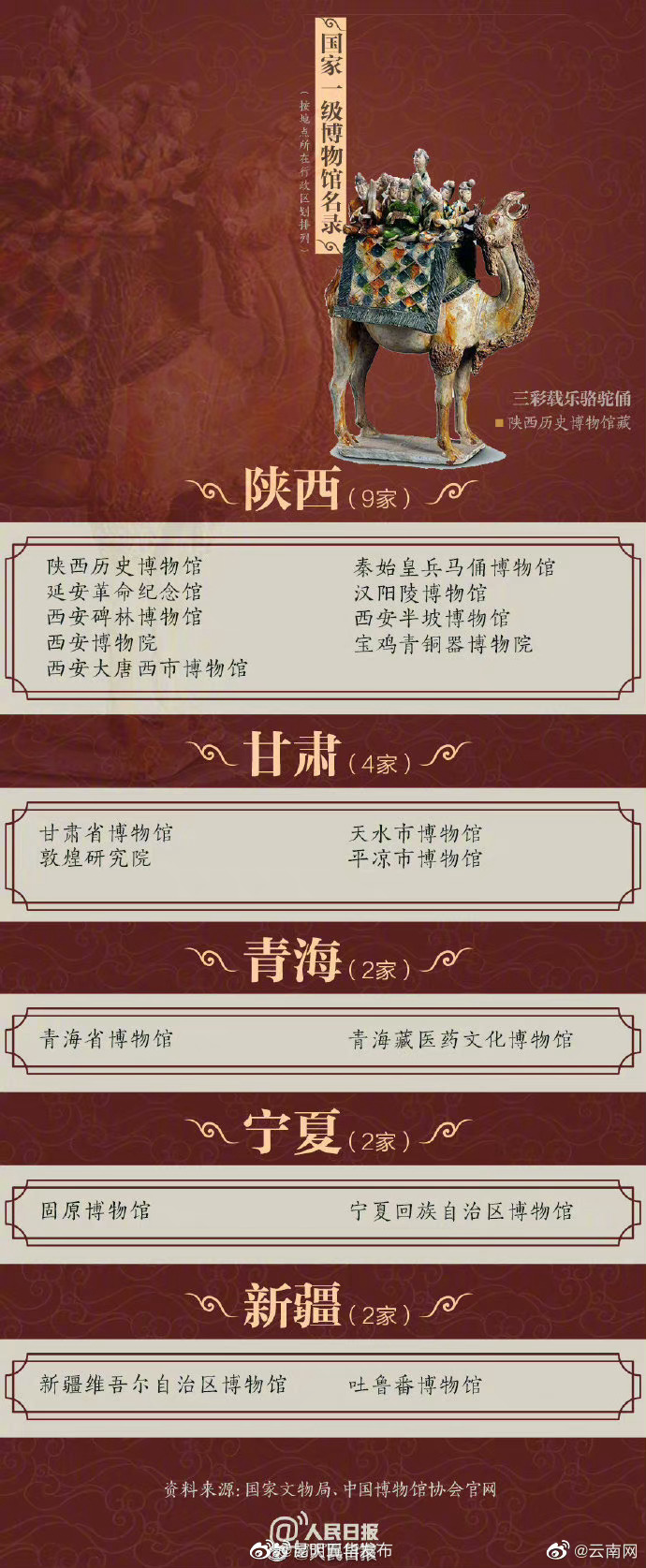 昆明五华发布