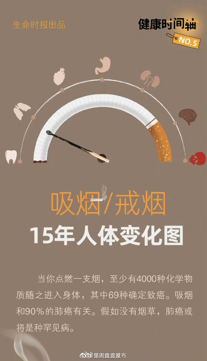昆明盘龙发布
