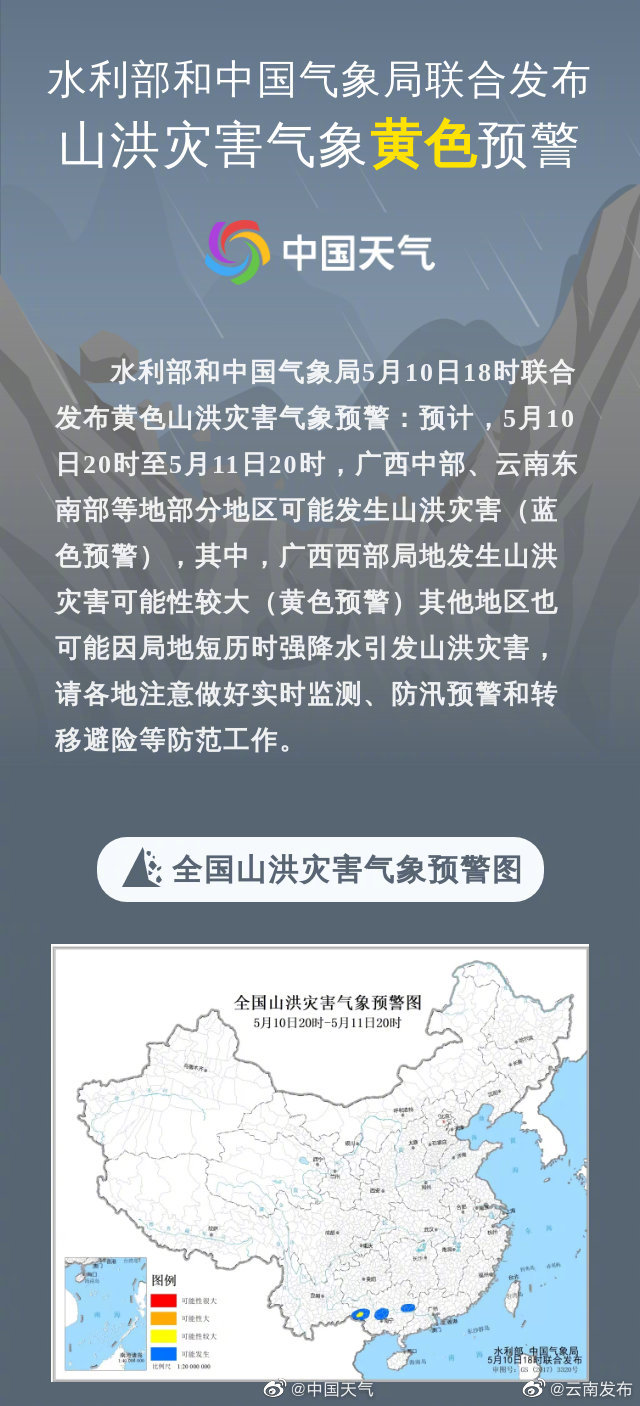 紧急提醒！广西云南等部分地区可能发生山洪灾害