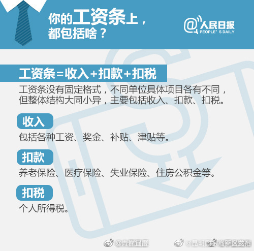 昆明国家高新区发布