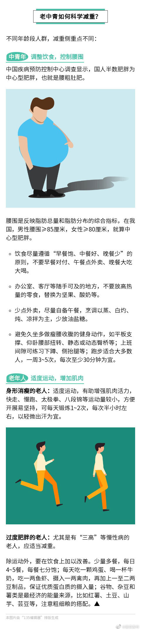 呈贡发布
