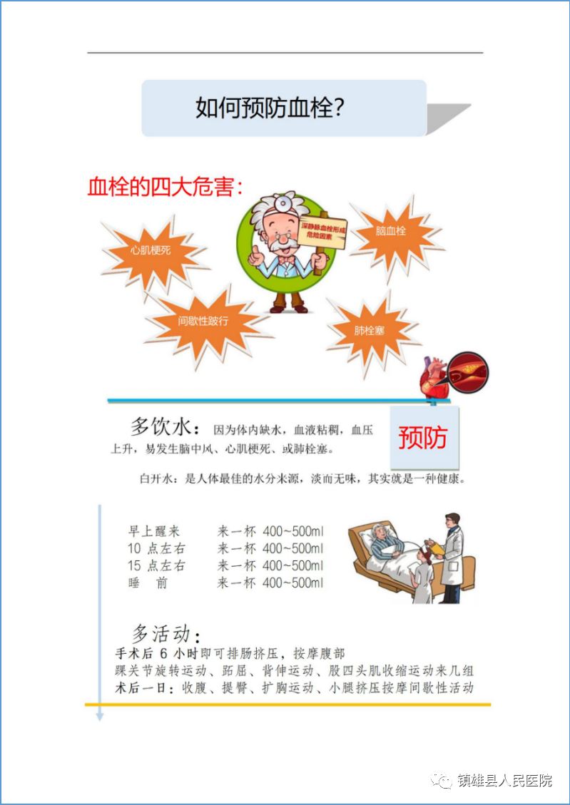 镇雄县人民医院