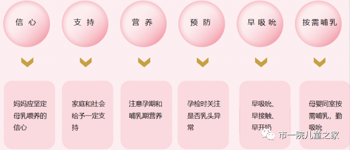昆明市第一人民医院