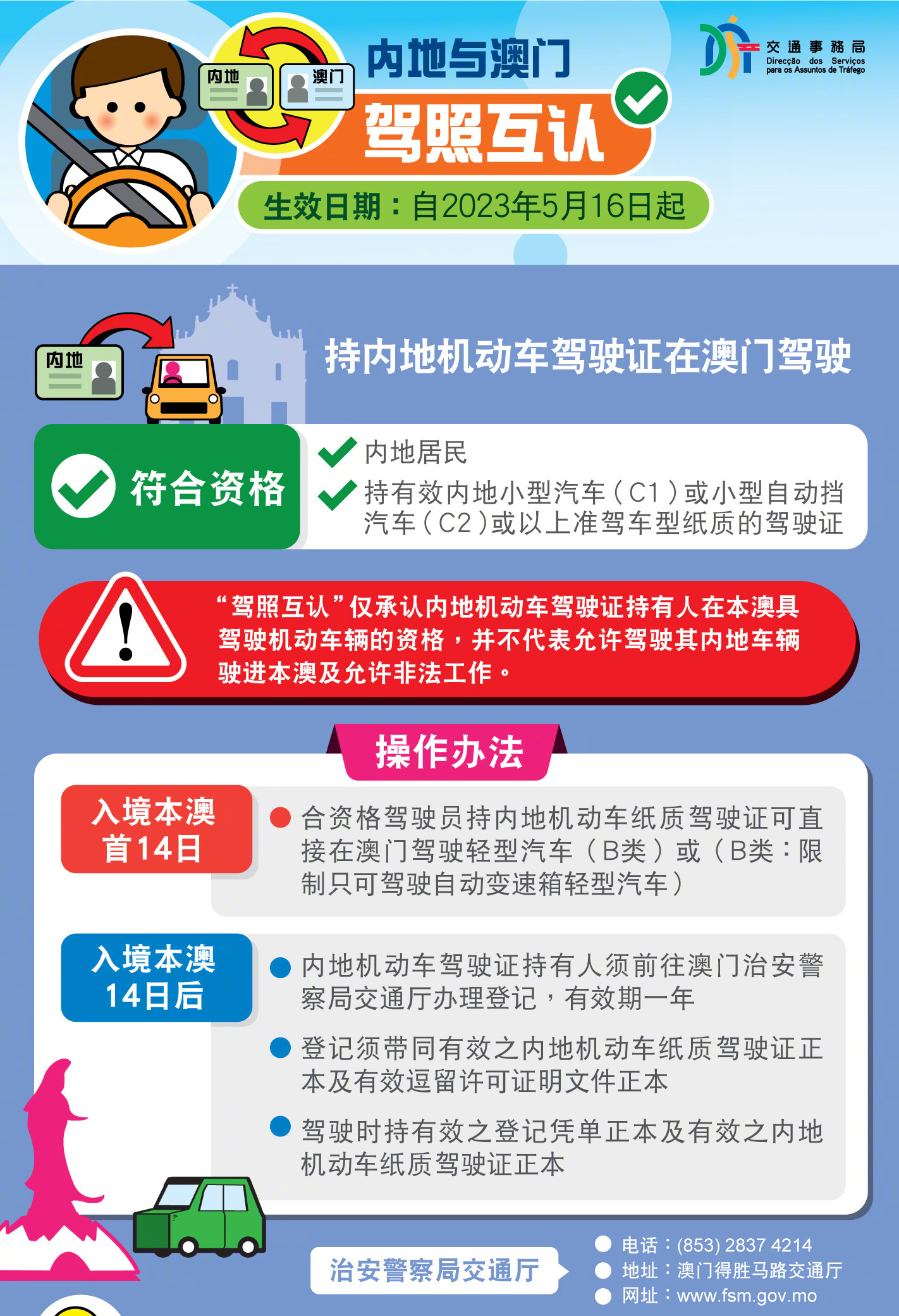 人民网