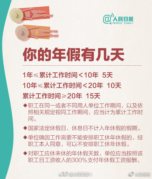 昆明五华发布
