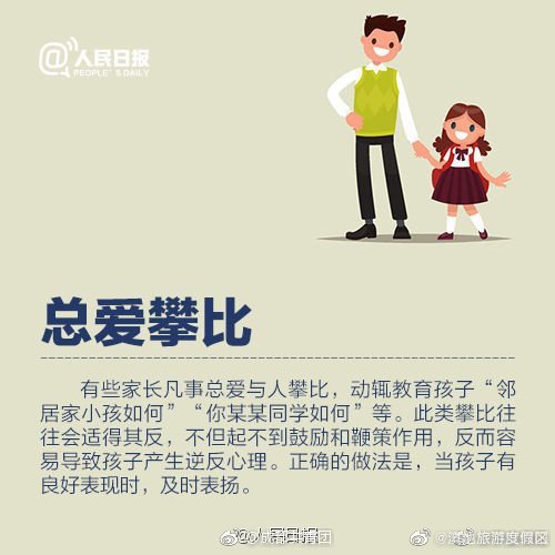 滇池旅游度假区