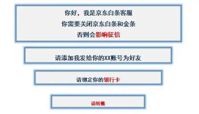 宜良之窗