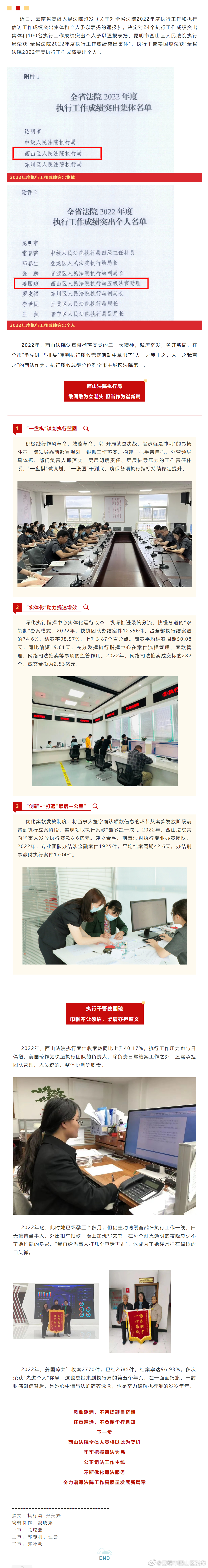 喜报！西山法院执行局荣获2022年度集体和个人双料荣誉