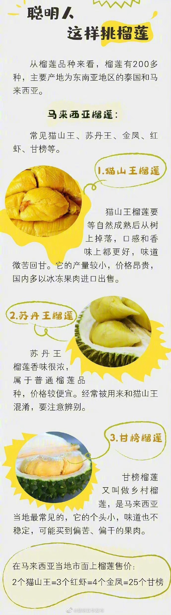 昆明五华发布