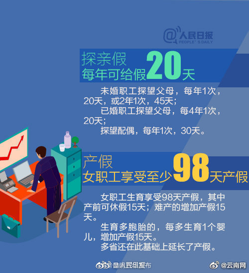 昆明五华发布