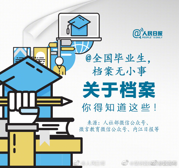 昆明国家高新区发布