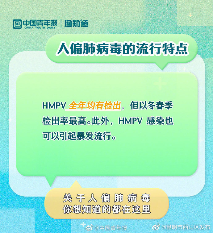 昆明市西山区发布