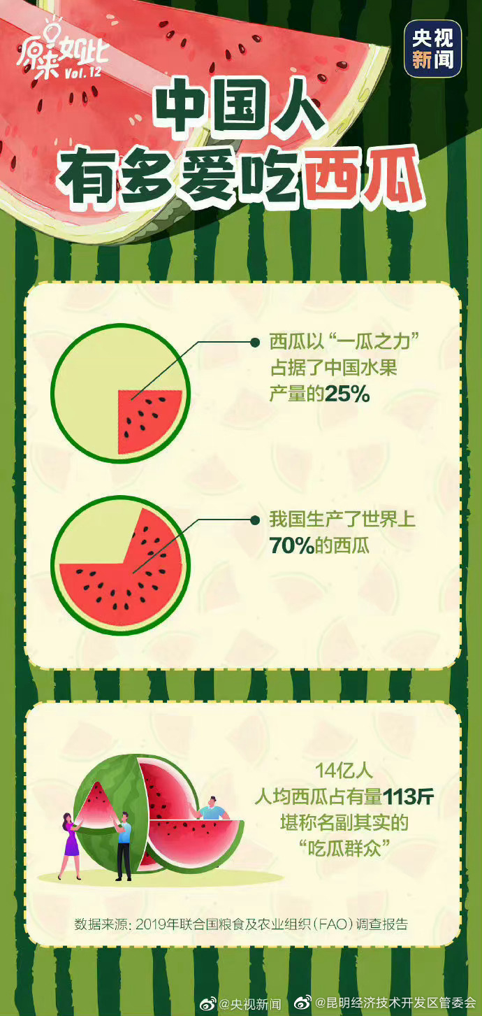 昆明经济技术开发区管委会