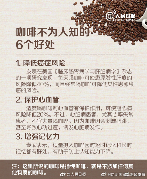 昆明国家高新区发布