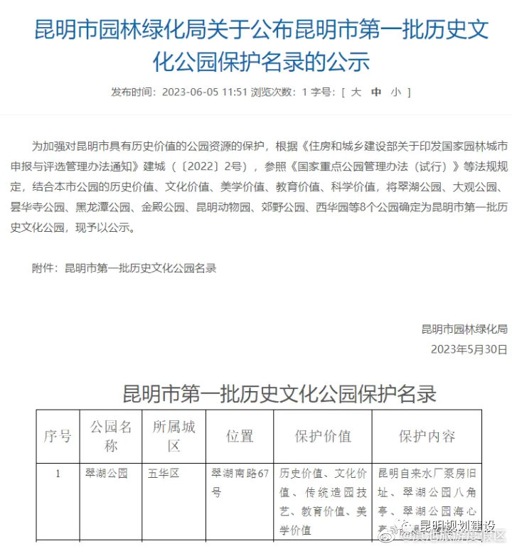 度假区这个公园拟定为昆明市第一批历史文化公园