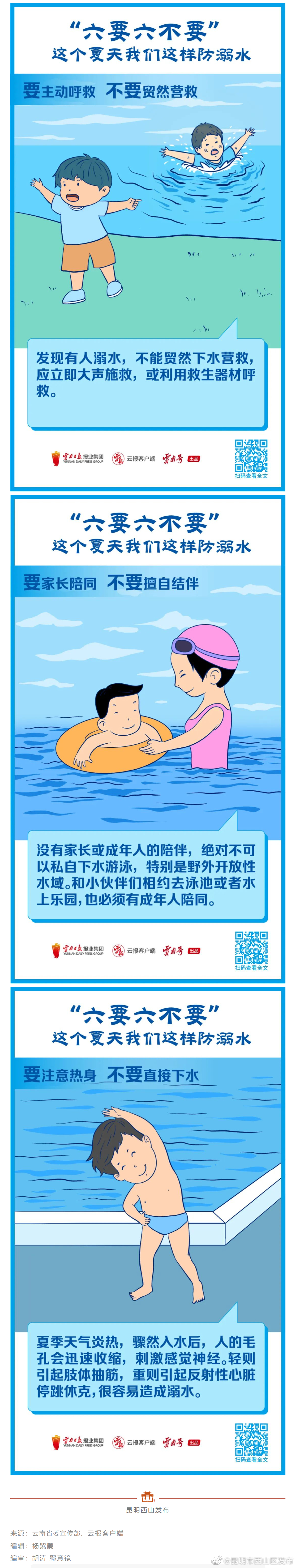 昆明市西山区发布