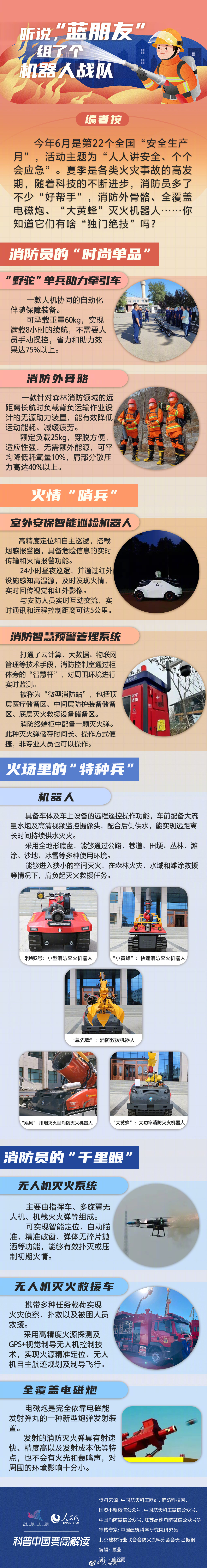 消防员的机器人战队有多厉害