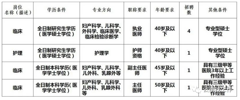 保山新闻网