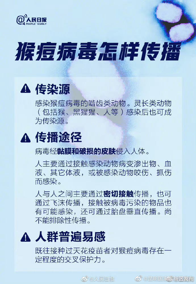 昆明国家高新区发布