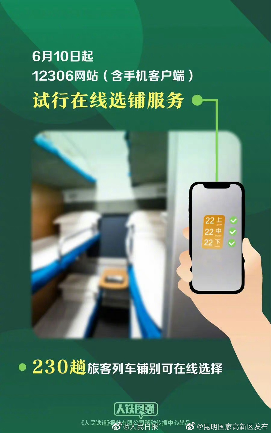 周知！12306买卧铺票可以在线选铺了