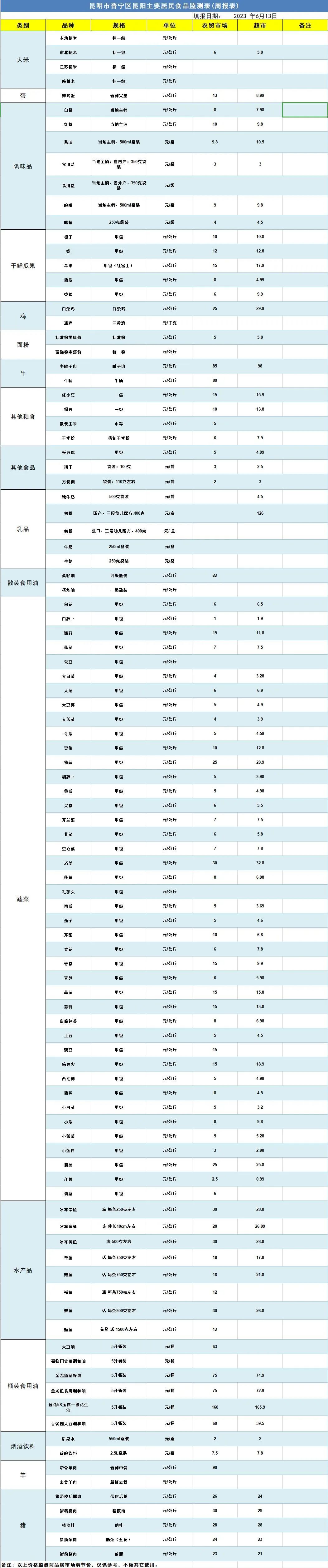 晋宁诗意的栖居地