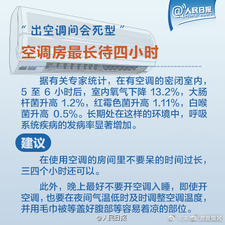 滇池旅游度假区