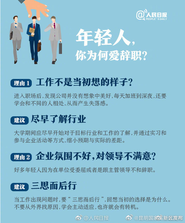 昆明国家高新区发布
