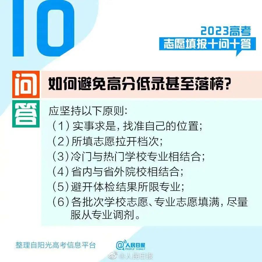 昆明西山发布