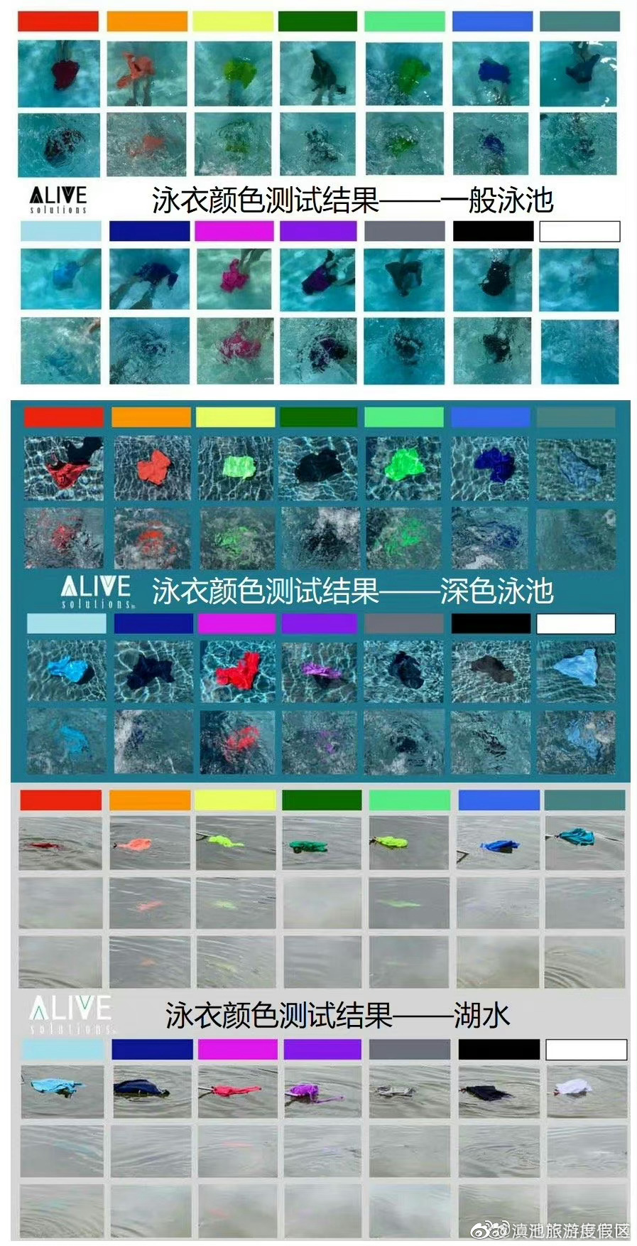 游泳别穿白色泳衣