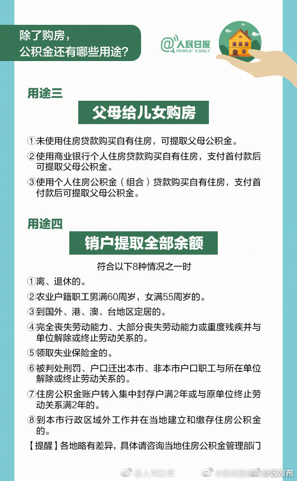 昆明国家高新区发布