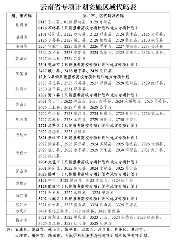 保山新闻网
