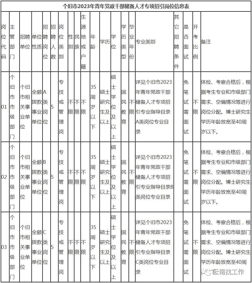 保山新闻网
