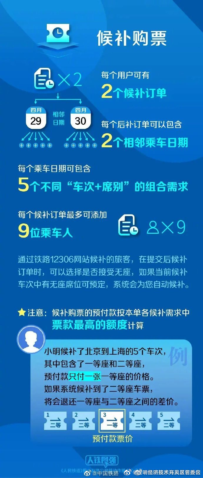 昆明经济技术开发区管委会
