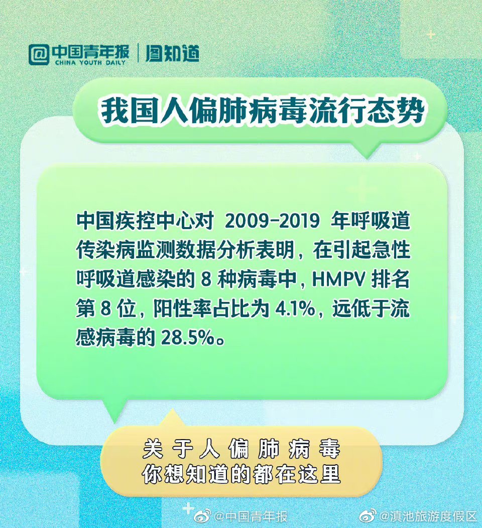 滇池旅游度假区