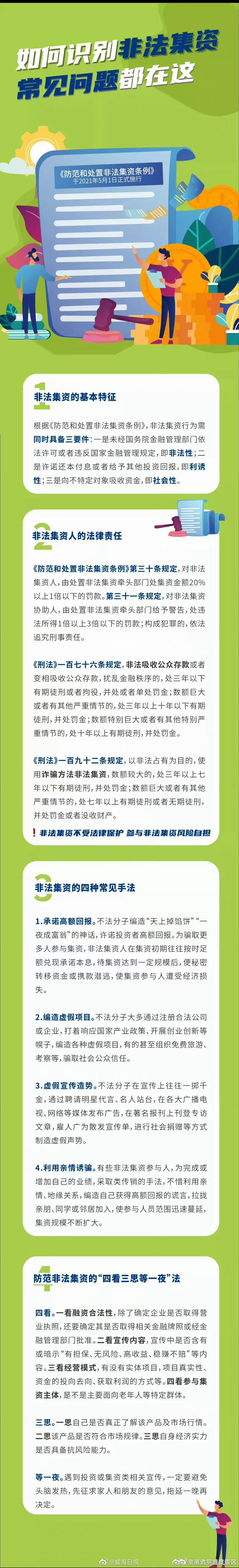 如何识别非法集资？常见问题都在这