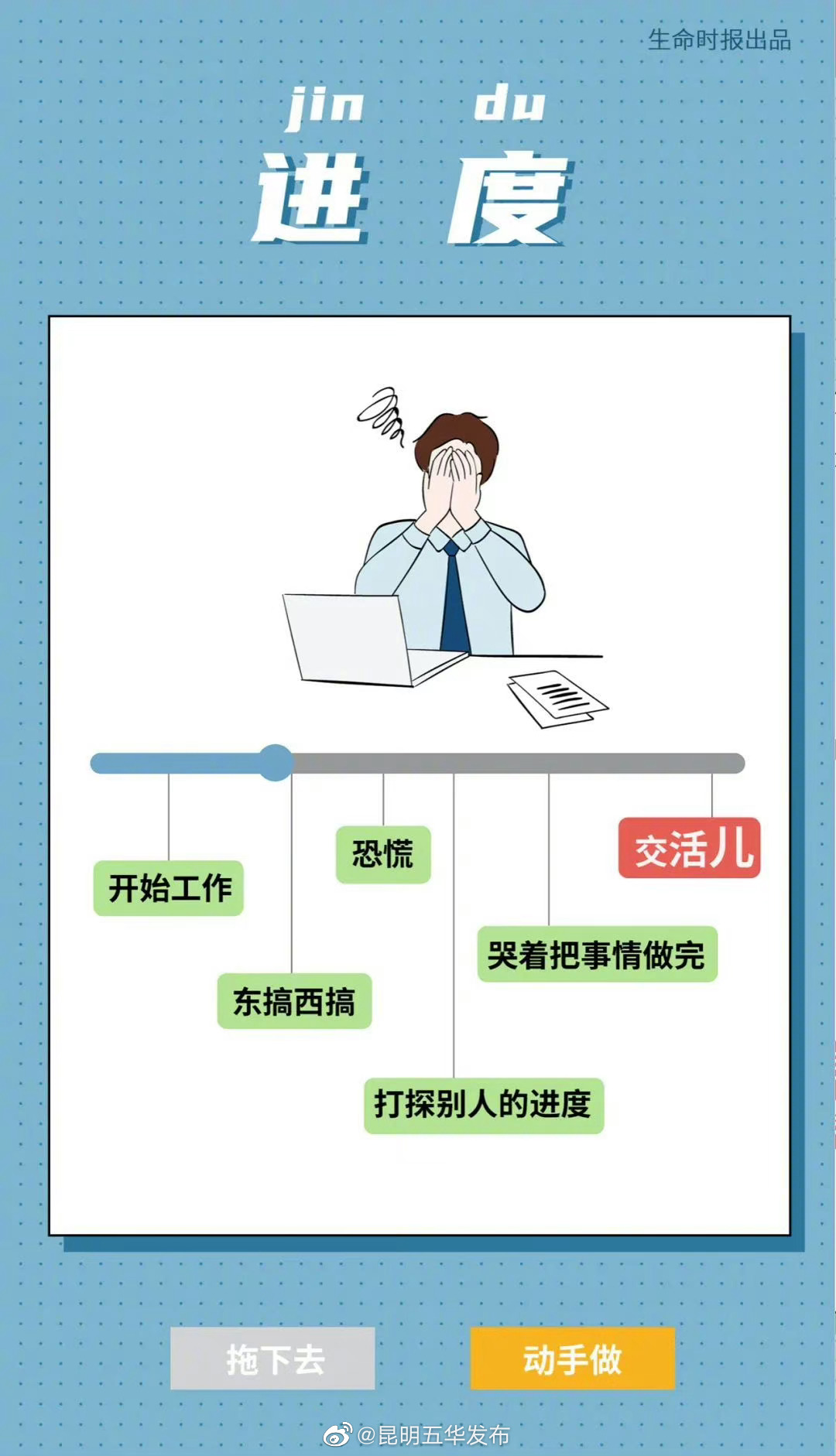 一个有拖延症的人更易生病