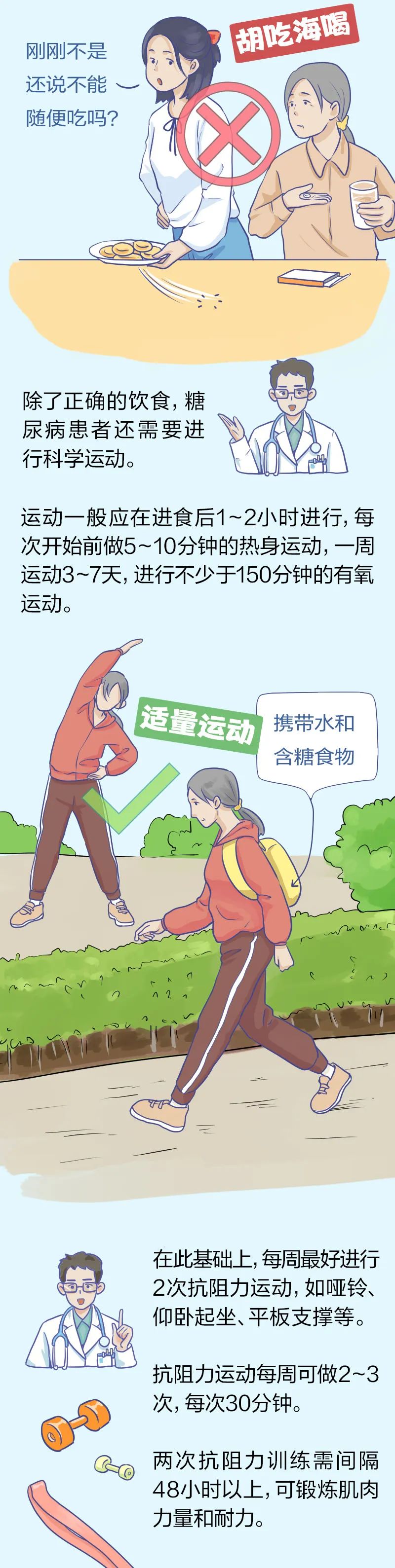 云南卫生12320