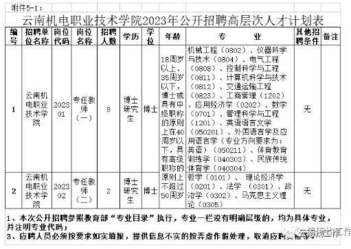 保山新闻网