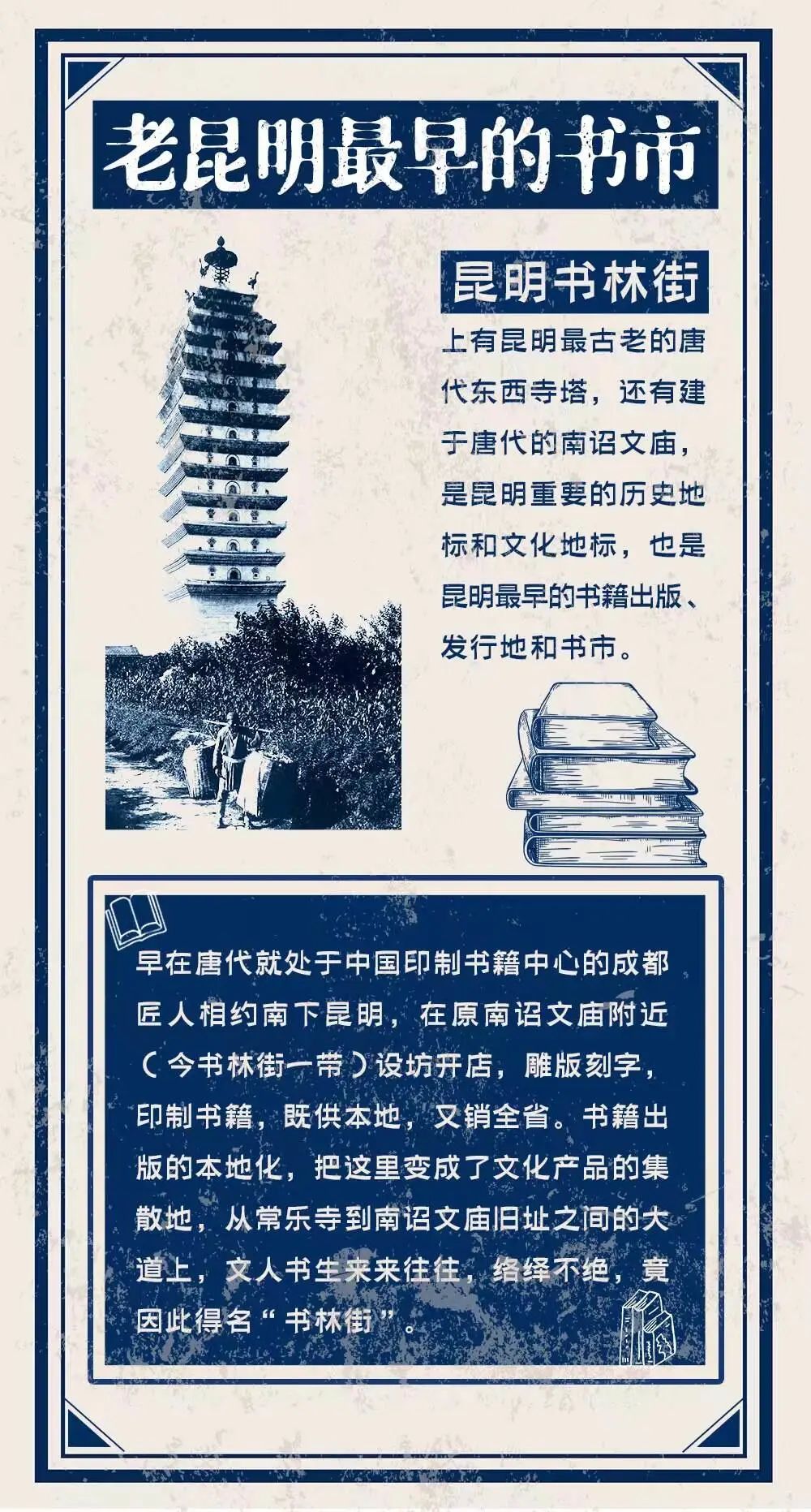 昆明文旅