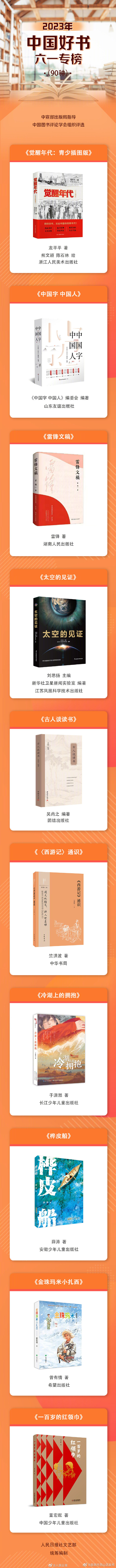 昆明市西山区发布