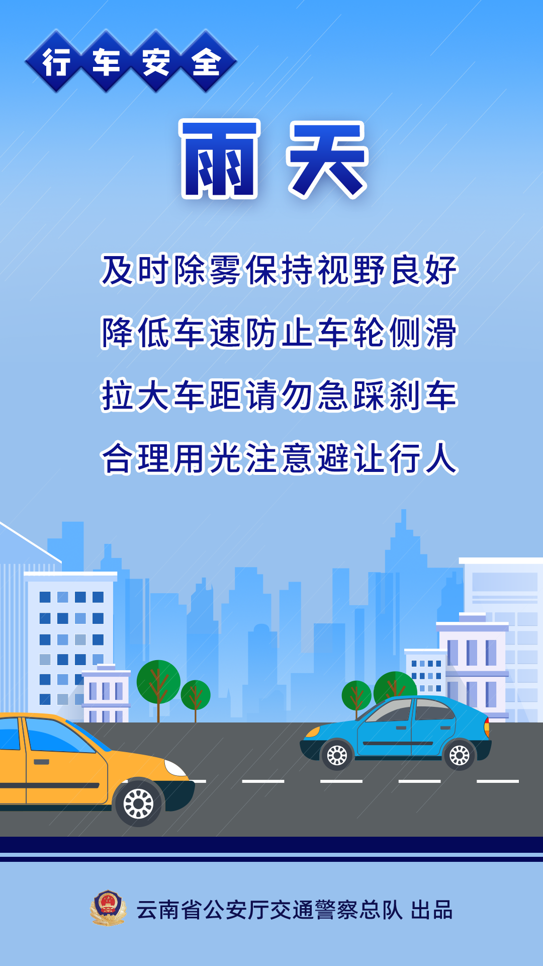 云南药品安全