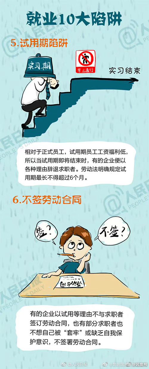 昆明国家高新区发布